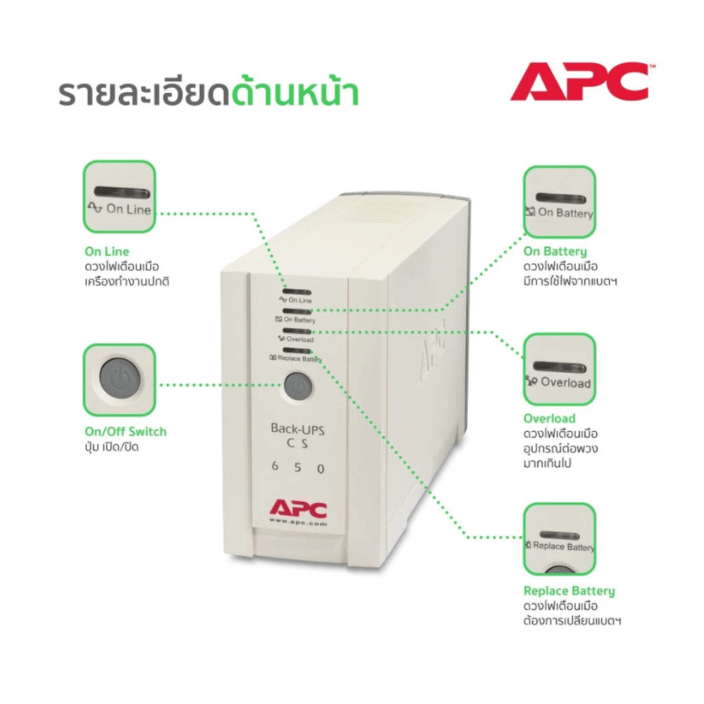เครื่องสำรองไฟฟ้า APC EASY UPS 650VA 400 วัตต์ รุ่น BK650-AS EASY UPS 4 ช่อง ป้องกัน ไฟตก ไฟเกิน